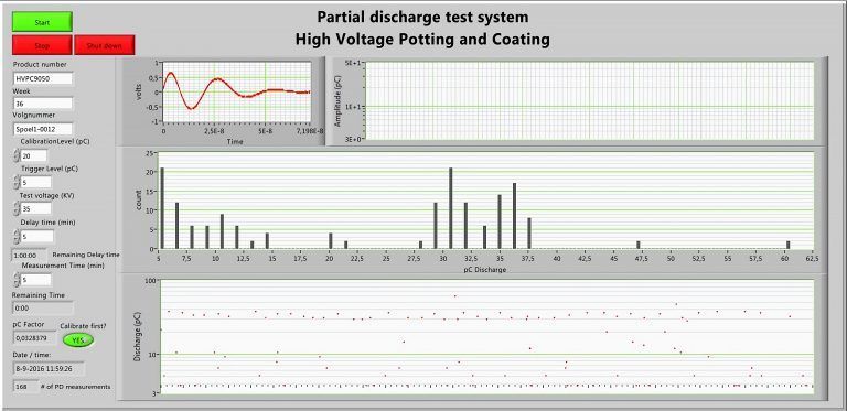 Partial Discharge Test